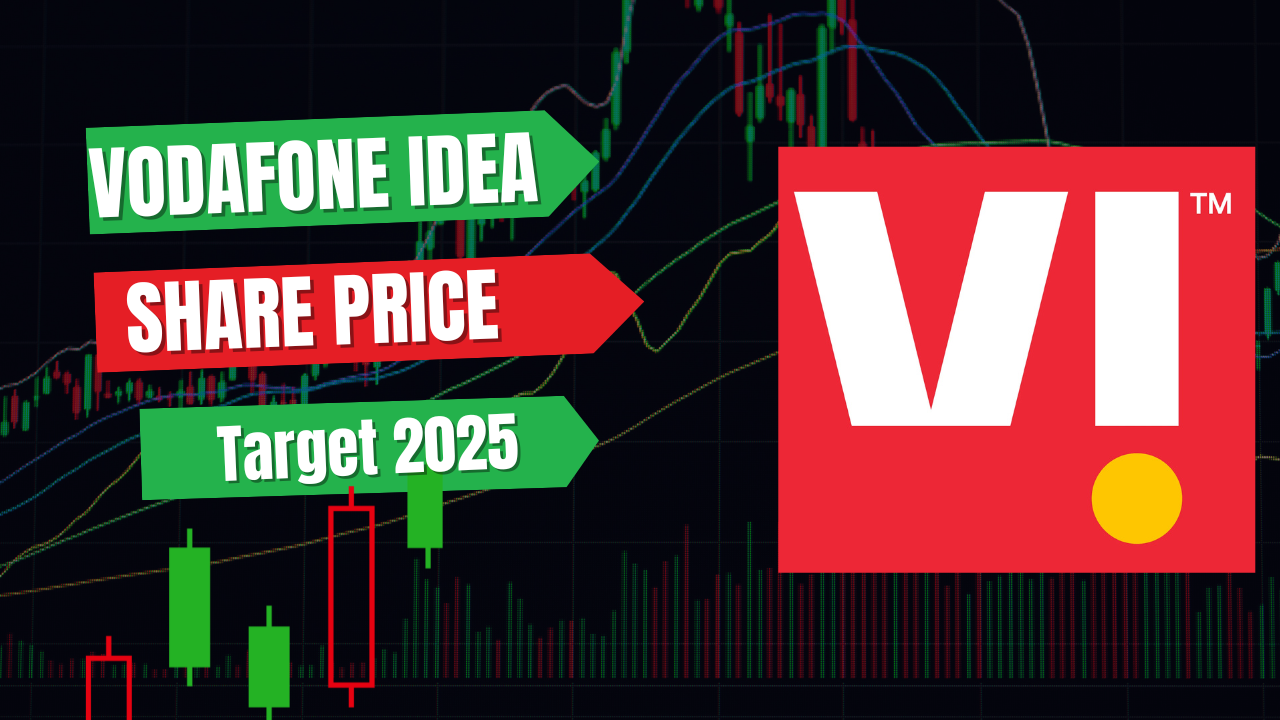 Vodafone Idea Share Price